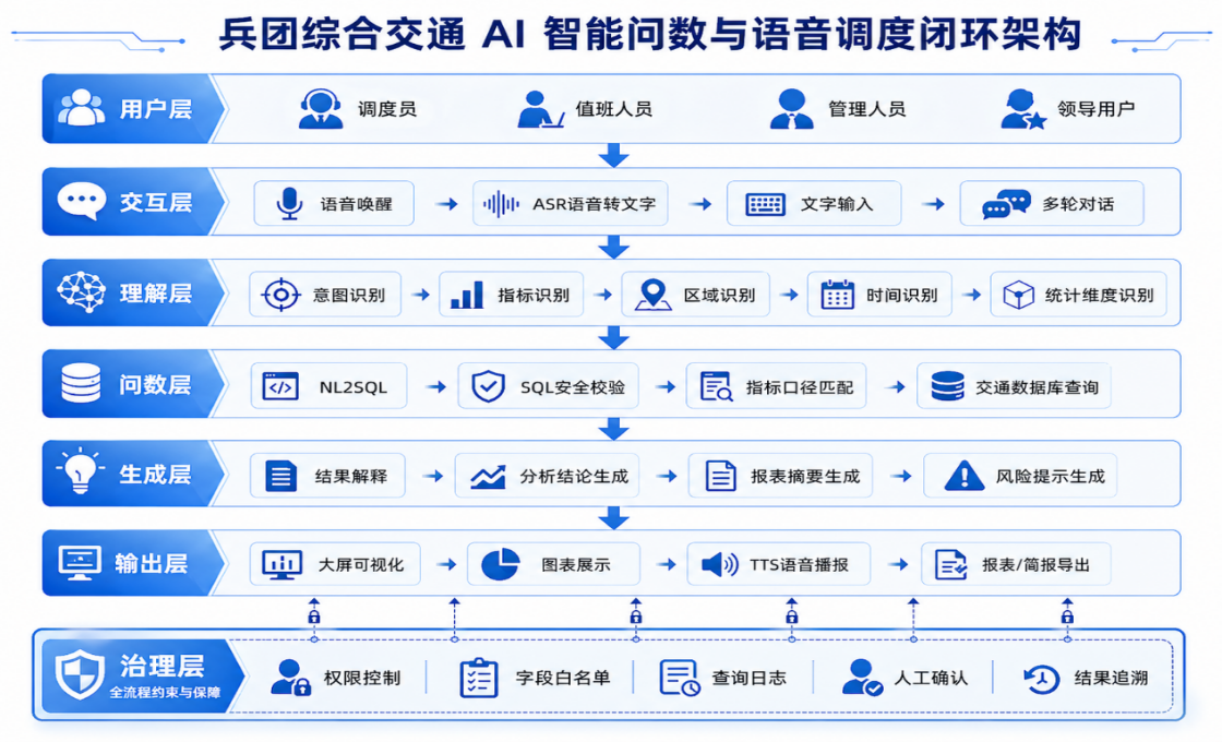粘貼圖片
