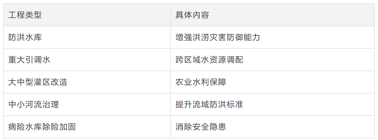 粘貼圖片