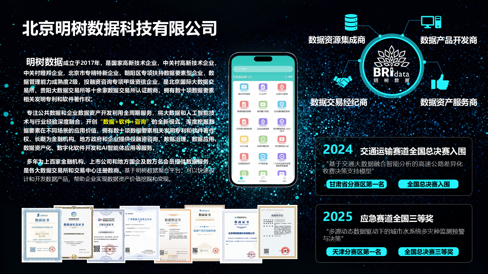 公共數據價值釋放與場景協同框架