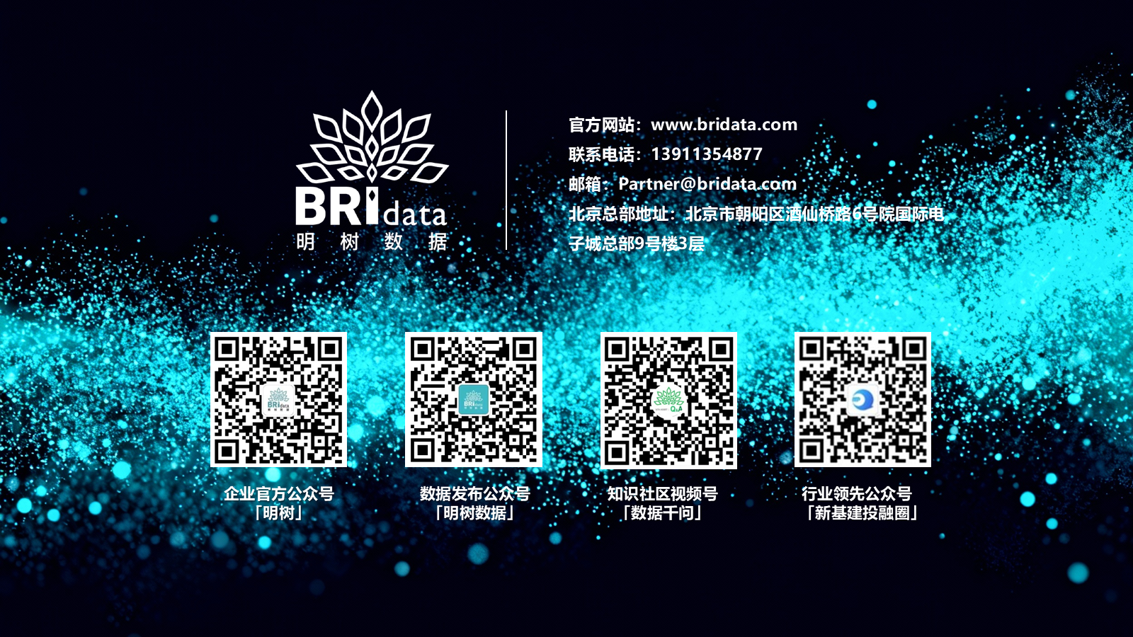 數據價值平臺能力全景